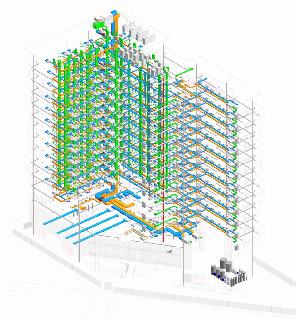 3d pescara camplus